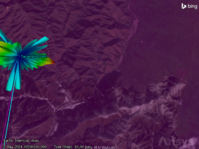 ../_images/examples_radar-cross-section-detection_174_0.png
