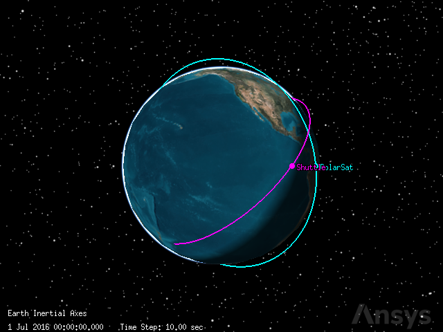 ../_images/examples_satellite-coverage-calculator_28_0.png