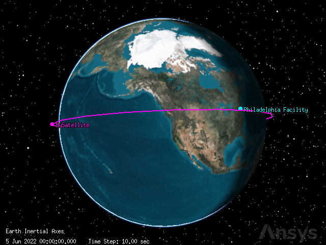 ../_images/examples_facility-to-satellite-access_54_0.png