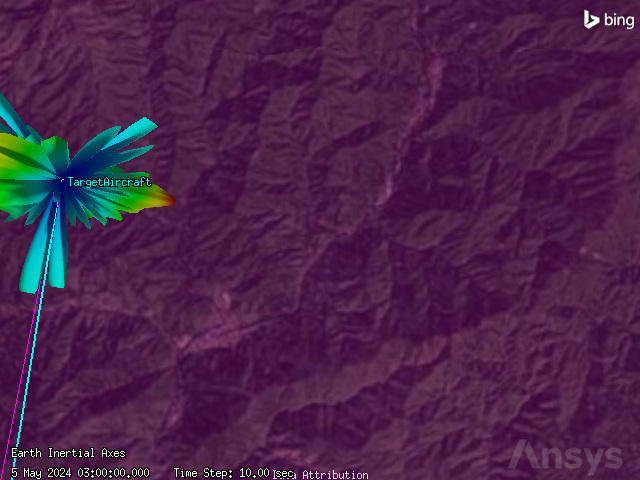 ../_images/examples_radar-cross-section-detection_174_0.png