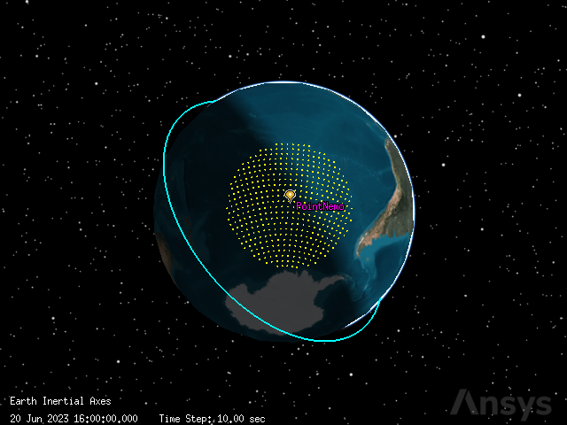 ../_images/examples_satellite-coverage-analysis_68_0.png