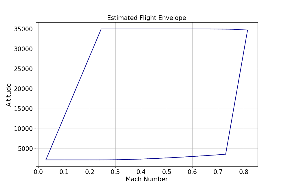 ../_images/numpy-display-plot.png