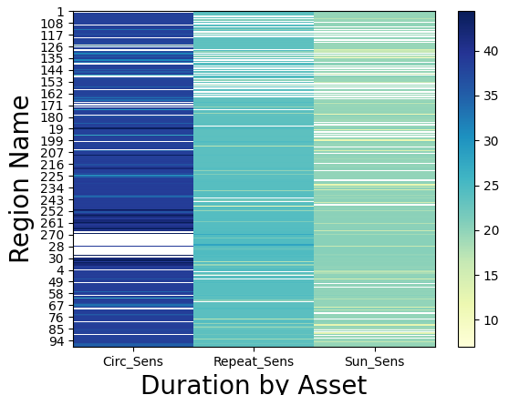 ../_images/pandas-heat-map.png